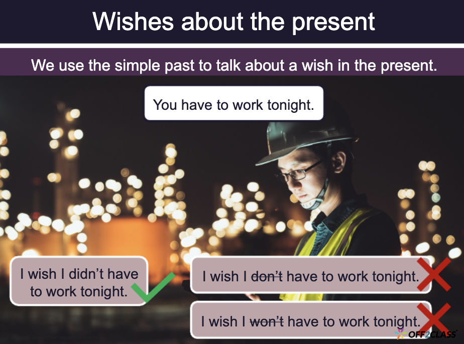 Off2Class’s Wishes in the Present Lesson Plan